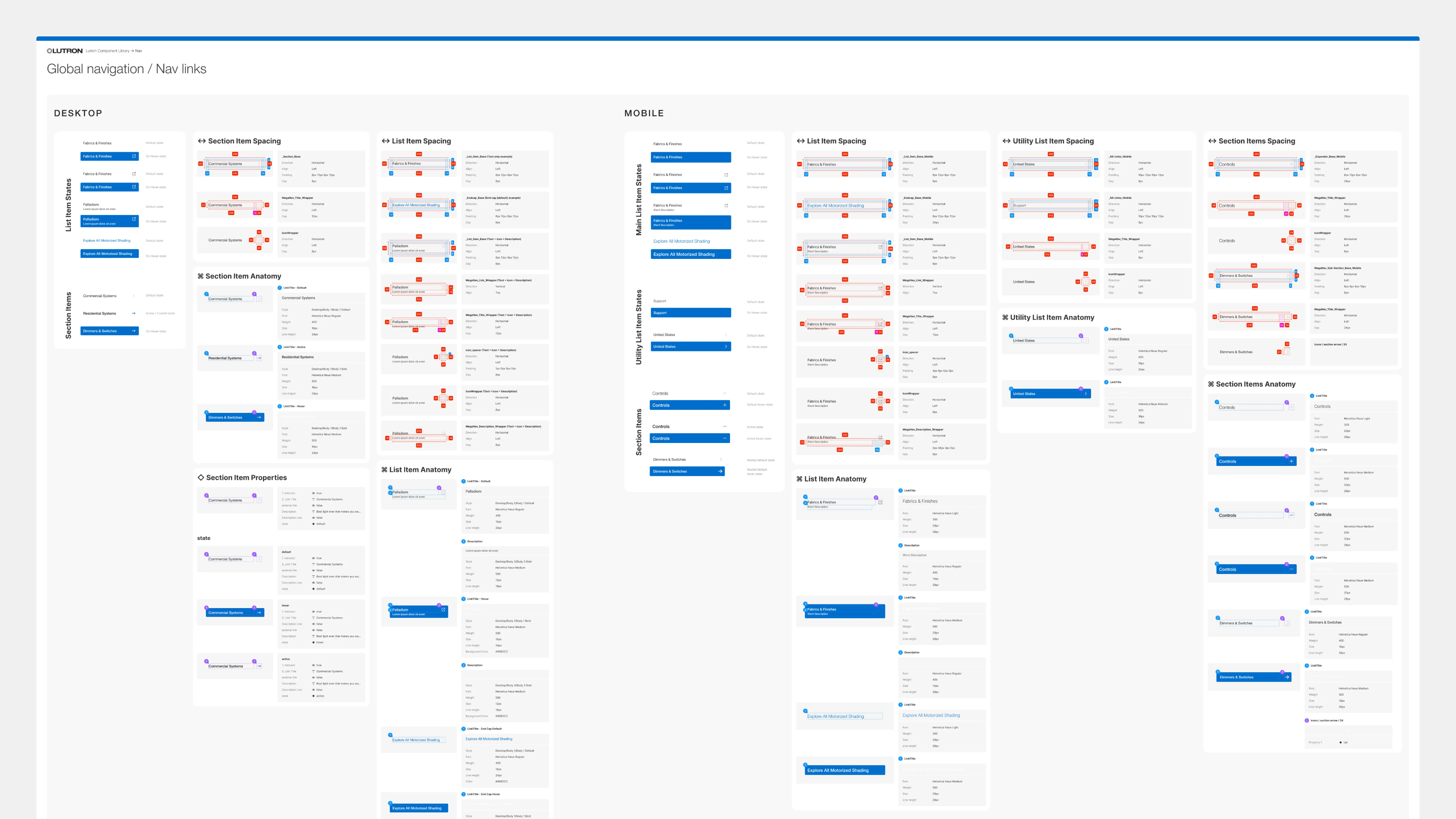 Global navigation component specifications for desktop and mobile showing nav link states, spacing, and list item anatomy